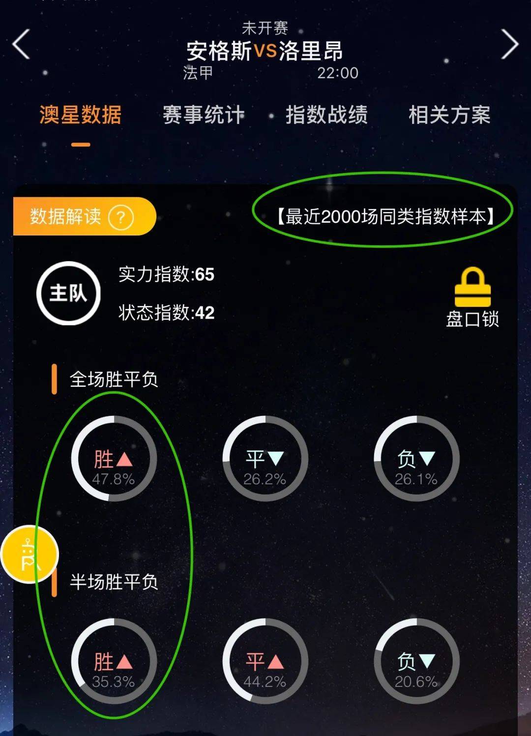 度来看热