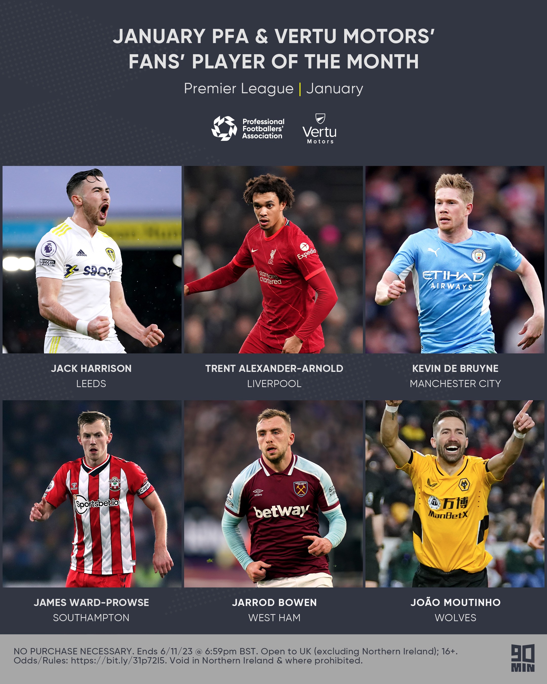 竞技场上表 竞技场上表